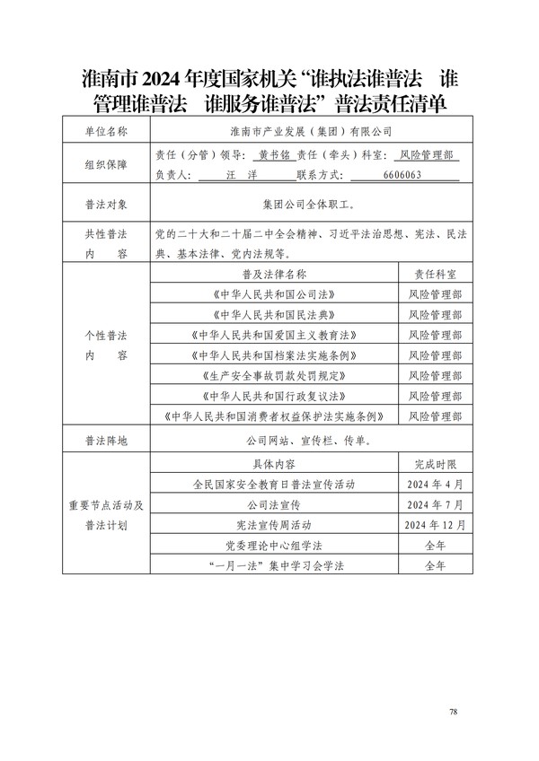 2024.4.30-【通知公告】淮南市2024年度國(guó)家機(jī)關(guān)“誰執(zhí)法誰普法 誰管理誰普法 誰服務(wù)誰普法”普法責(zé)任清單_00.png